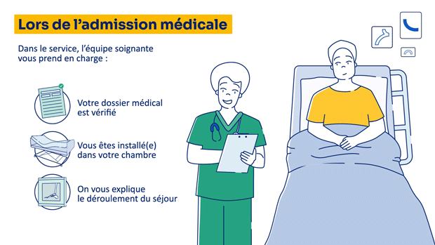 Illustration d’une admission médicale avec vérification du dossier et installation en chambre.