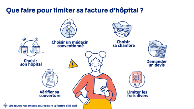 Illustration listant des pistes pour réduire sa facture d’hôpital.