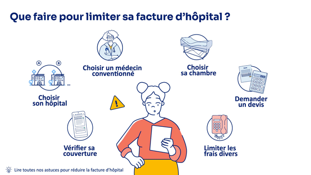 Illustration listant des pistes pour réduire sa facture d’hôpital.