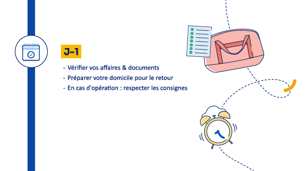 Frise listant les démarches à prévoir la veille de l’hospitalisation.