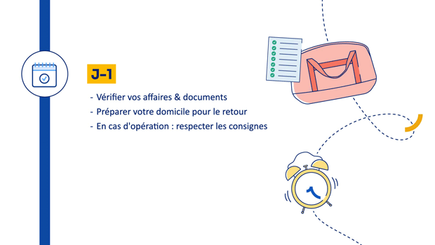 Frise listant les démarches à prévoir la veille de l’hospitalisation.